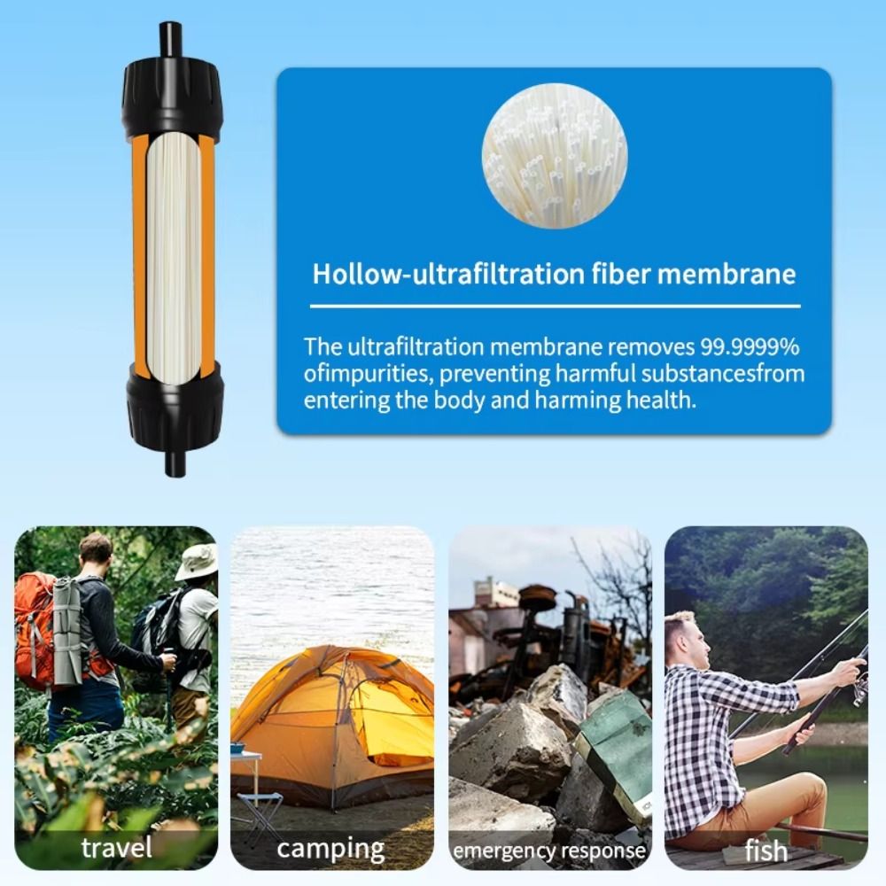 Water Purification Straw - หลอดกรองน้ำขนาดเล็ก มินิ มินิ สำหรับกรองน้ำดื่ม พกพาสะดวก เหมาะสำหรับการตั้งแคมป์และการเอาตัวรอด