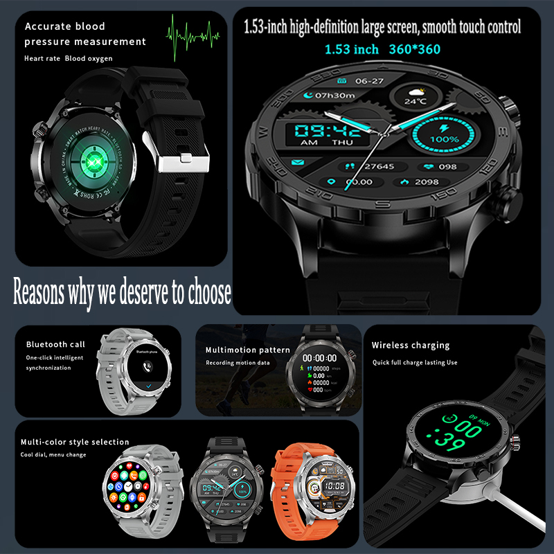 ใหม่ GPS ติดตามสมาร์ทวอทช์ผู้ช - Compass Lensatic บทวิจารณ์และราคา