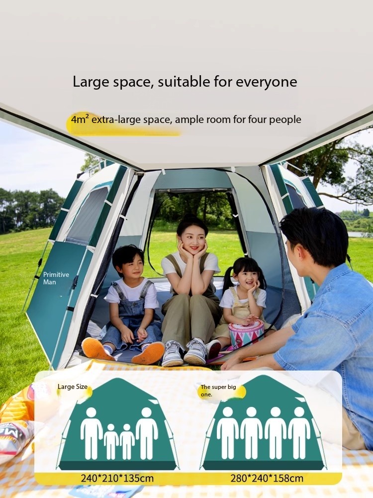 อุปกรณ์ตั้งแคมป์ ลดราคา 6-8 คน - Emergency Mylar Tent บทวิจารณ์และราคา