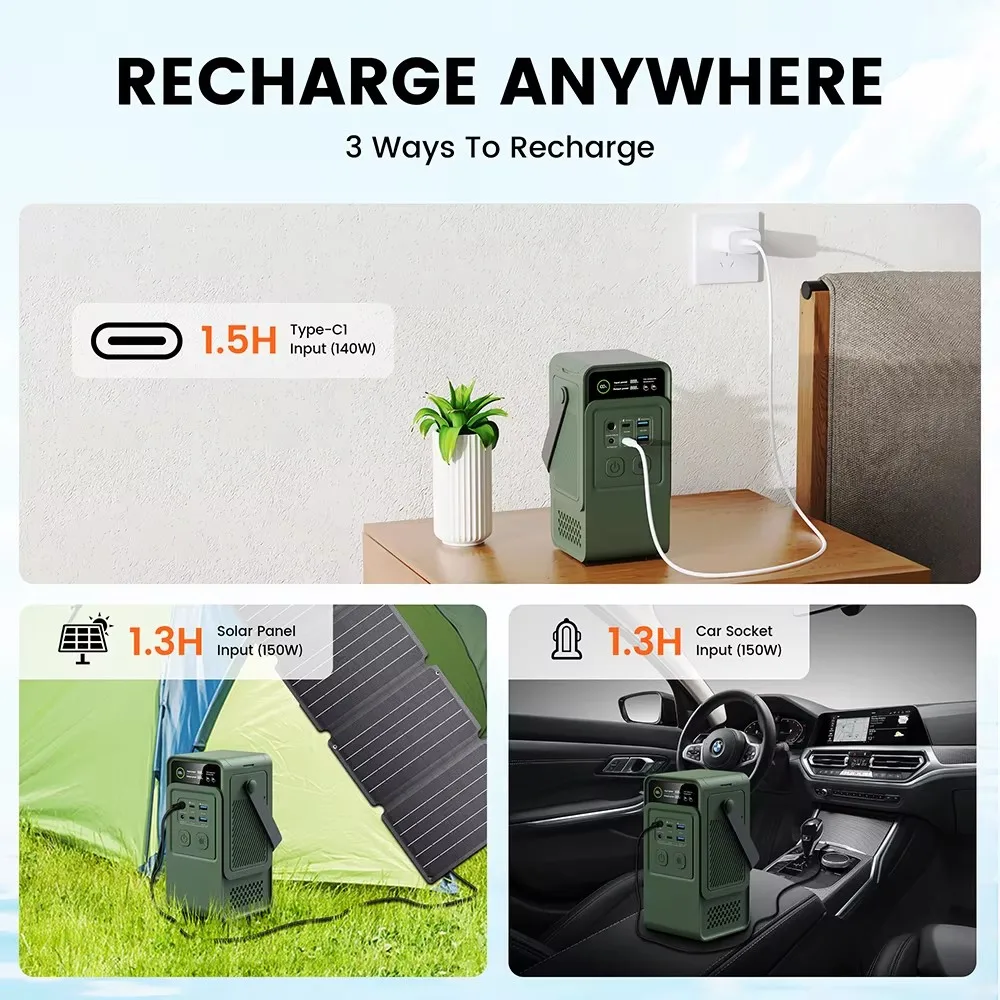 60000mAh 200W 192Wh Camping Po - Solar Emergency Charger บทวิจารณ์และราคา