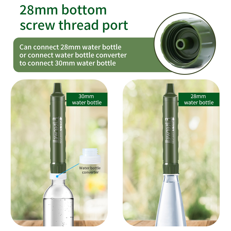 Filterwell Personal Camper เคร - Water Purification Straw บทวิจารณ์และราคา