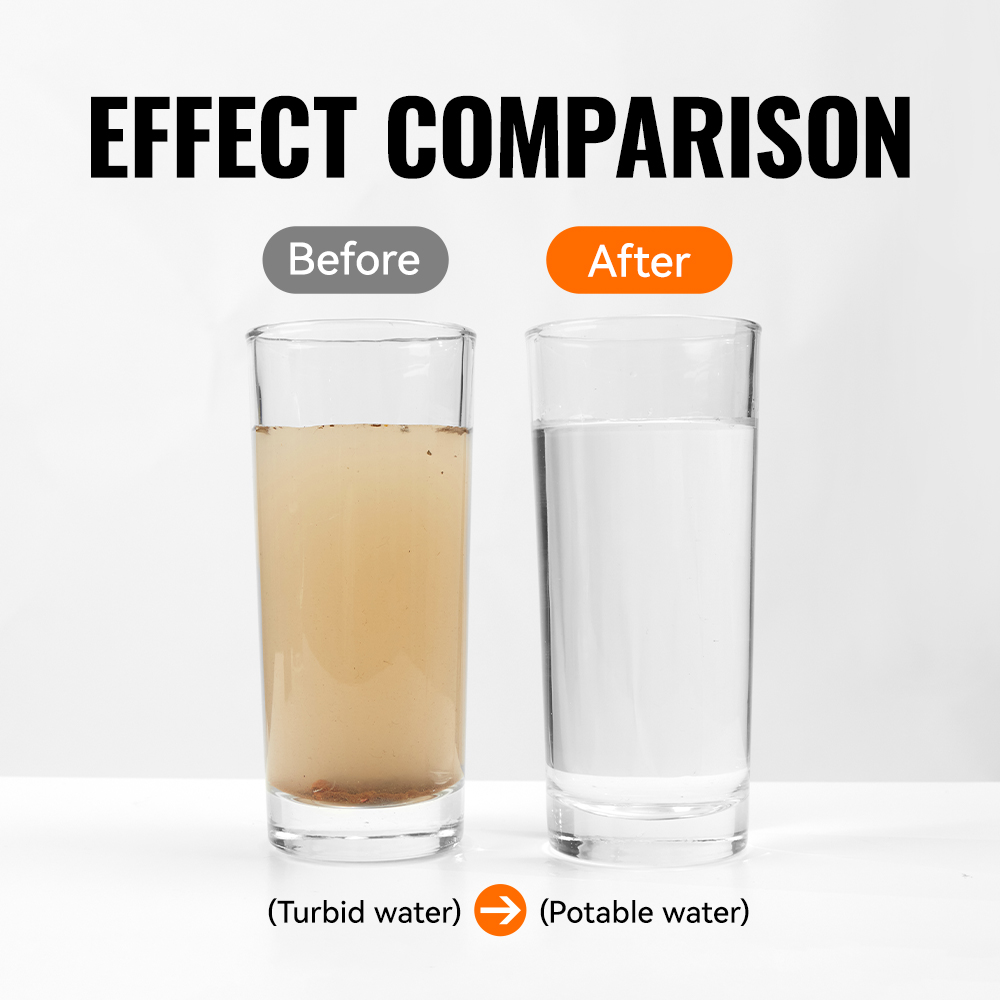 WRELS เครื่องกรองน้ำแบบพกพาสำห - Water Purification Straw บทวิจารณ์และราคา