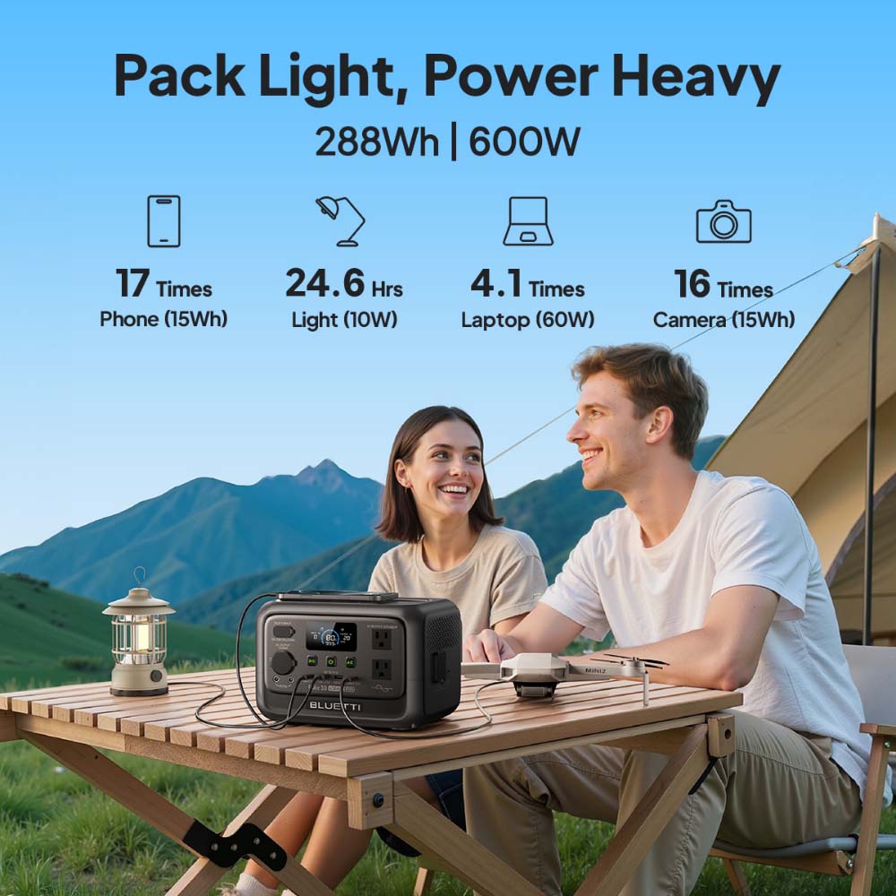 【รุ่นใหม่】BLUETTI Elite 30 V2  - Solar Emergency Charger บทวิจารณ์และราคา