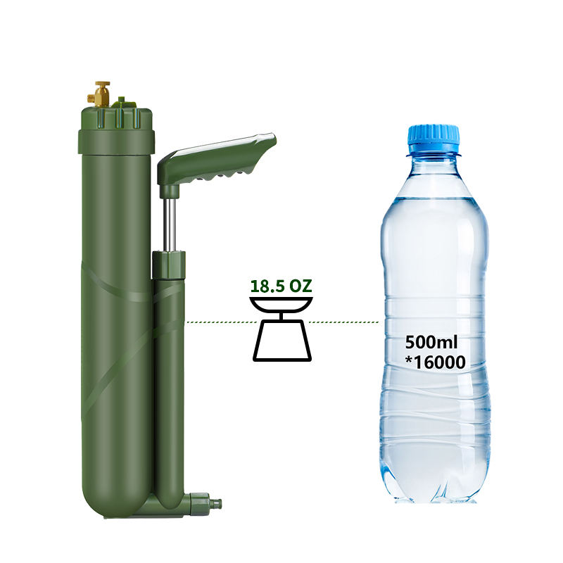 ที่กรองน้ำแบบปั๊มมือแบบพกพา RO - Water Purification Straw บทวิจารณ์และราคา