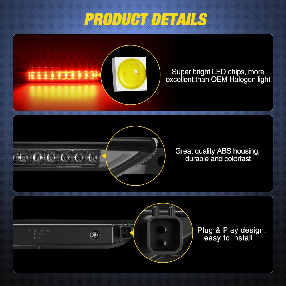 ไฟเบรกดวงที่สามแบบ LED ของ Nil - Compass Lensatic บทวิจารณ์และราคา