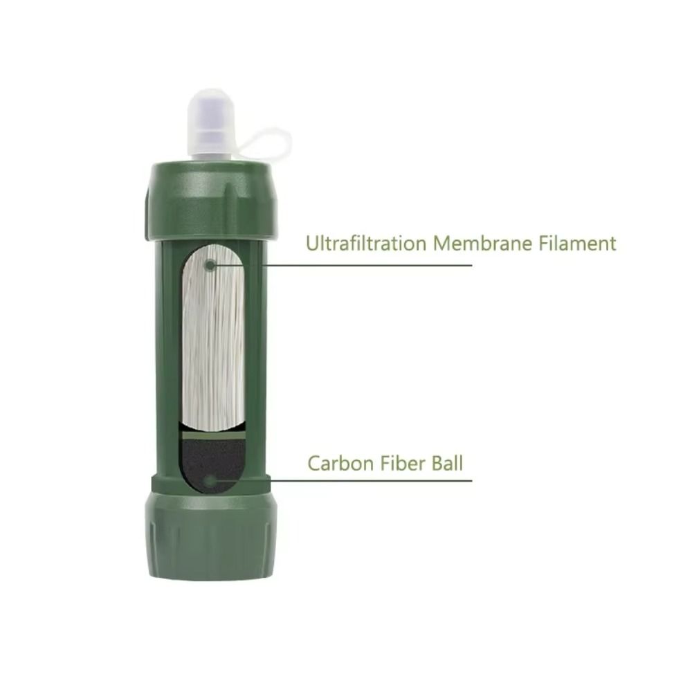 หลอดกรองน้ำขนาดเล็ก มินิ มินิ  - Water Purification Straw บทวิจารณ์และราคา