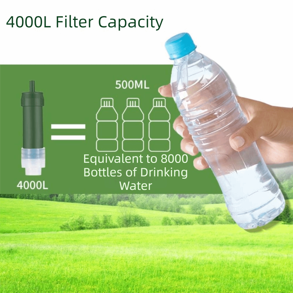 หลอดกรองน้ำขนาดเล็ก มินิ มินิ  - Water Purification Straw บทวิจารณ์และราคา
