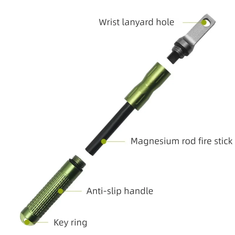 ที่จุดไฟฉุกเฉินแบบกันน้ำสำหรับ - Magnesium Fire Starter บทวิจารณ์และราคา