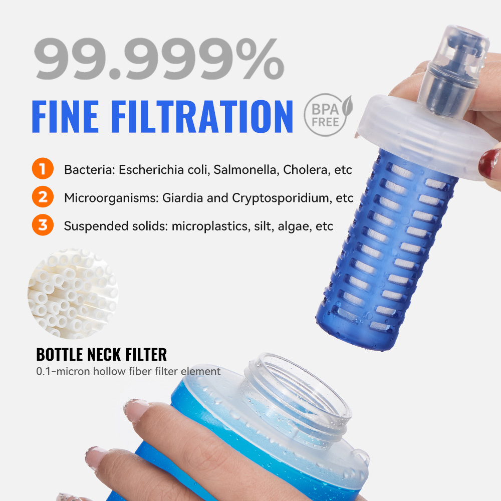 WRELS ขวดกรองน้ำ ขวดน้ำแบบนิ่ม - Water Bag Collapsible บทวิจารณ์และราคา