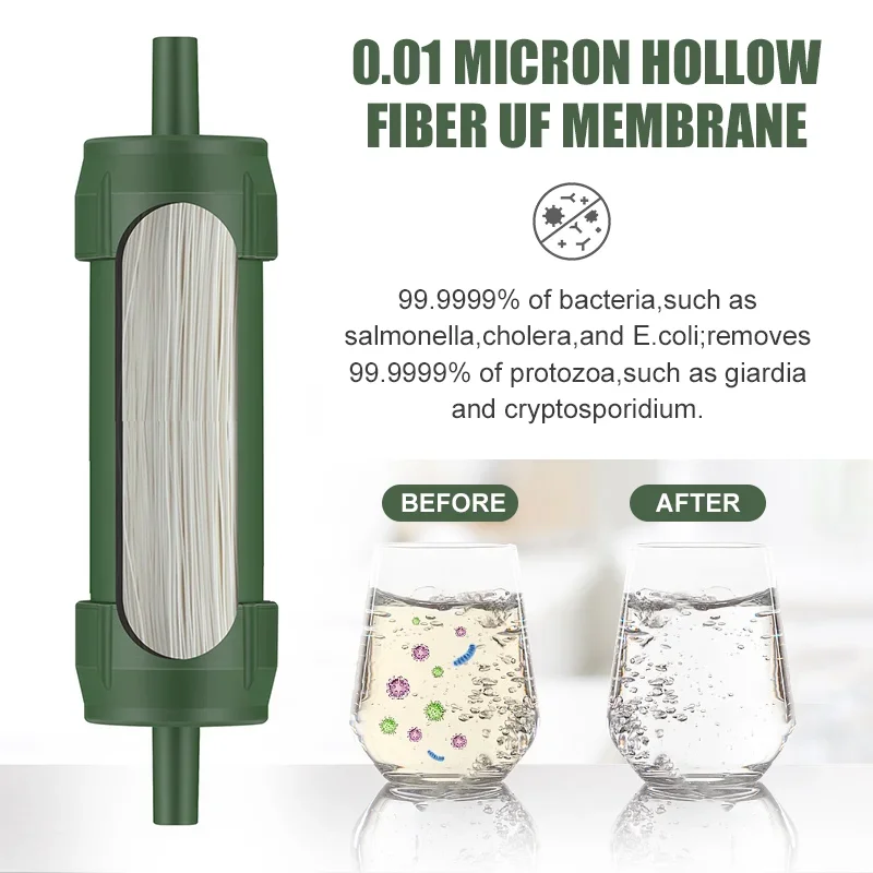 Westtune กลางแจ้งมินิกรองน้ํา  - Water Purification Straw บทวิจารณ์และราคา