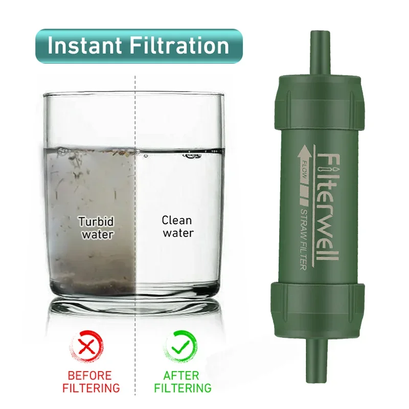 Westtune กลางแจ้งมินิกรองน้ํา  - Water Purification Straw บทวิจารณ์และราคา