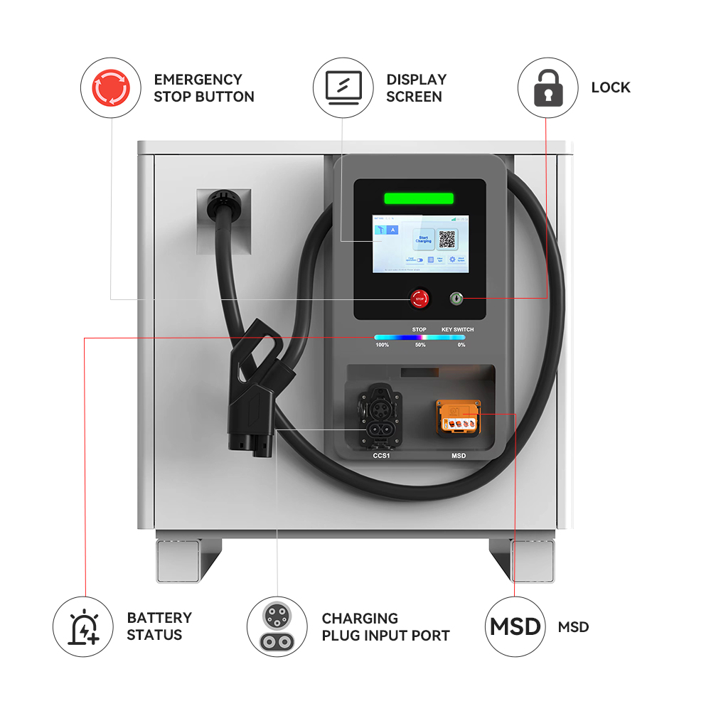 เครื่องชาร์จรถยนต์ไฟฟ้าแบบพกพา - Solar Emergency Charger บทวิจารณ์และราคา
