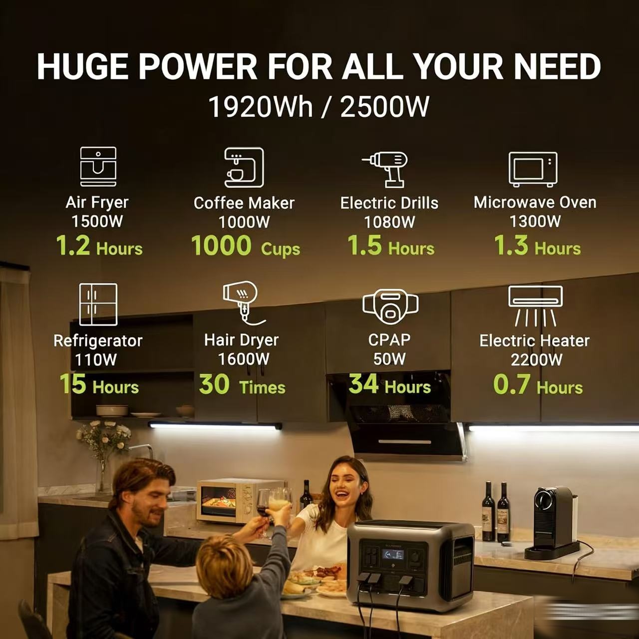 สถานีพลังงานแบบพกพา ALLPOWERS  - Solar Emergency Charger บทวิจารณ์และราคา